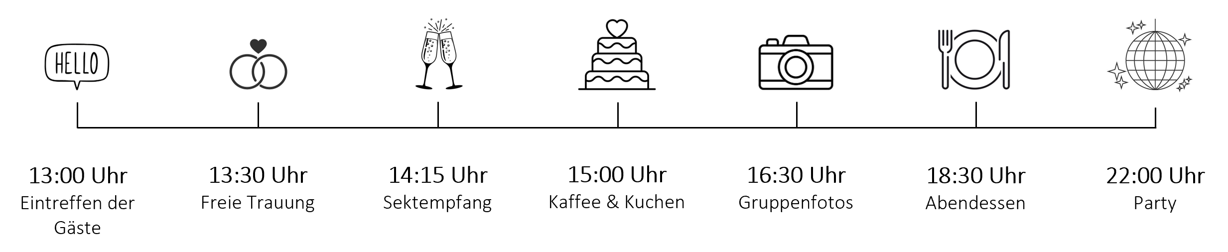 Grafik von unserem Zeitplan für die Hochzeit